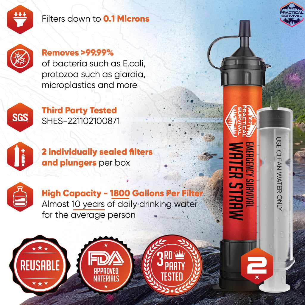 2 High Capacity Emergency Water Straws - Lightweight, Reusable, No Expiration Date