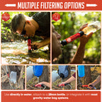 2 High Capacity Emergency Water Straws - Lightweight, Reusable, No Expiration Date