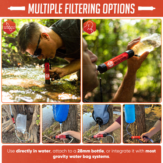 2 High Capacity Emergency Water Straws - Lightweight, Reusable, No Expiration Date