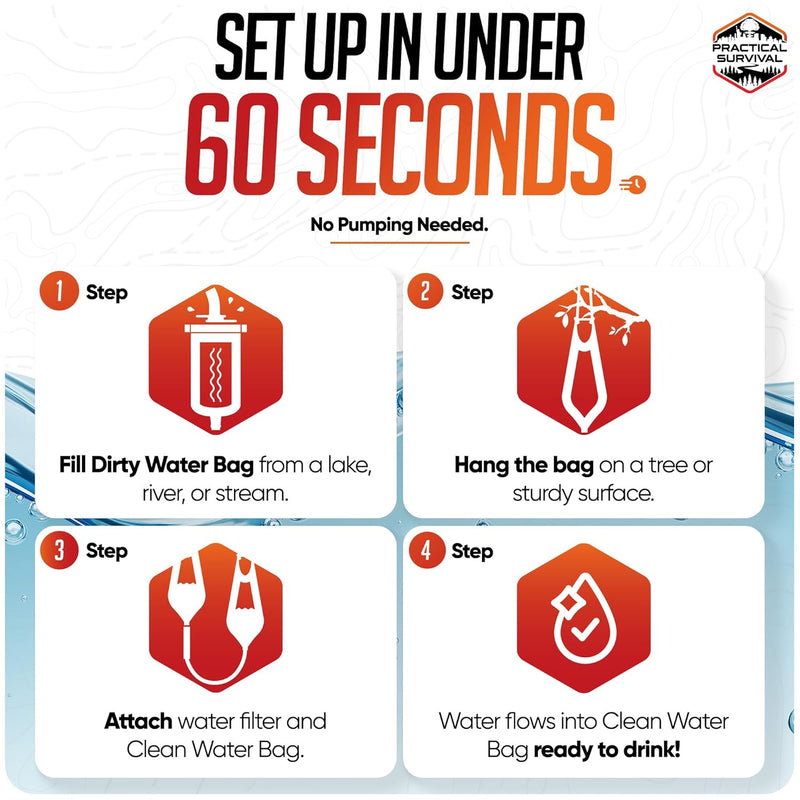 Load image into Gallery viewer, Gravity Water Filtration System – 2 High Capacity Lightweight Hanging Bags for Backpacking, Camping, Survival, Hiking, Hunting - Dirty, Clean Water Bags, Water Filter and Cleaning Plunger Included
