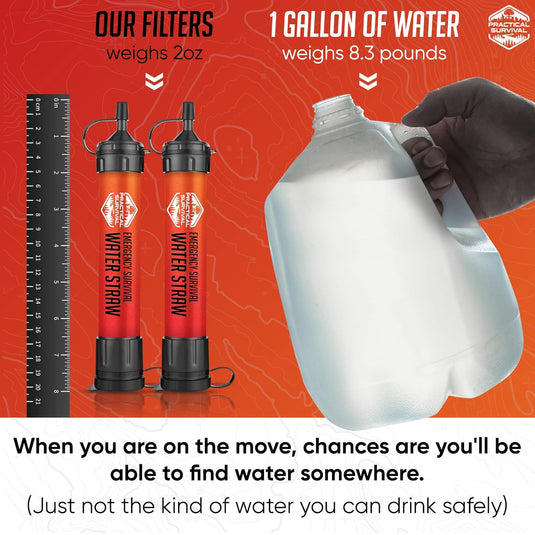 2 High Capacity Emergency Water Straws - Lightweight, Reusable, No Expiration Date