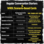 Apocalyptic Scenario Based Conversation Starter and Table Topics Cards - Perfect for Couples, Friends, Family, Ice Breaker, Deep Connections, Community and Team Building and more. Emergency
