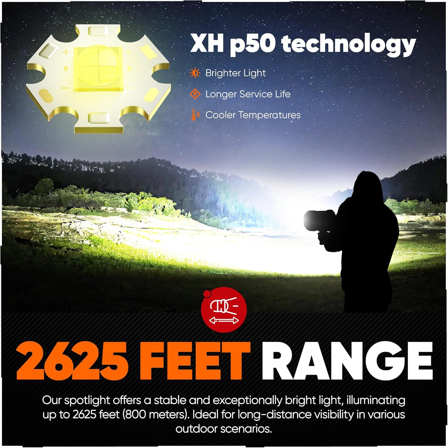 High-Intensity Spot Light - Durable Rechargeable Ultrabright Spotlight Flashlight Handheld Floodlight - Ideal for Outdoor, Emergency, Survival and Home Use. Solar Recharge Enabled, Power Bank Built In