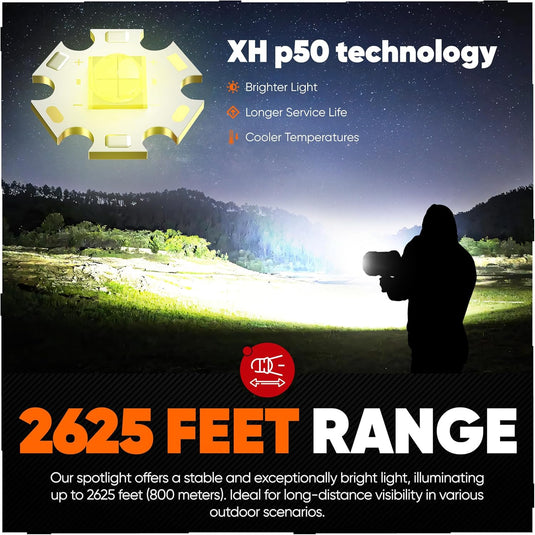 High-Intensity Spot Light - Durable Rechargeable Ultrabright Spotlight Flashlight Handheld Floodlight - Ideal for Outdoor, Emergency, Survival and Home Use. Solar Recharge Enabled, Power Bank Built In