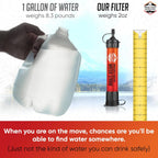 5 High Capacity Emergency Survival Water Straws - Personal Filter for Camping, Hiking, Travel, Biking, Survival, preparedness, Lightweight, Reusable and with no Expiration Date.