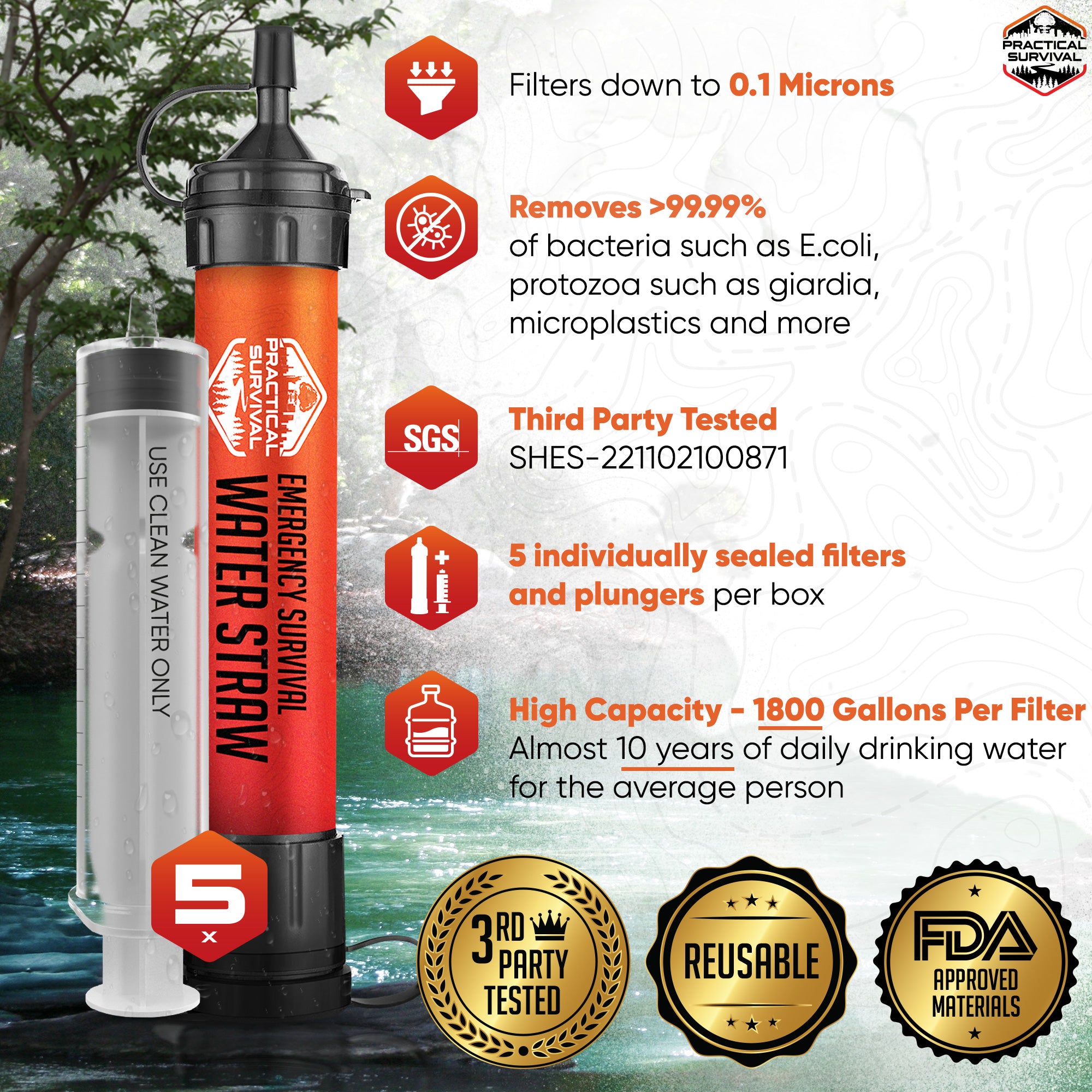 5 High Capacity Emergency Survival Water Straws - Personal Filter for Practical Survival Store 5 High Capacity Emergency Survival Water Straws - Personal Filter for Practical Survival Store